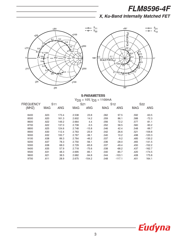 FLM8596-4F