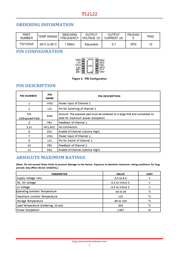 TS2122