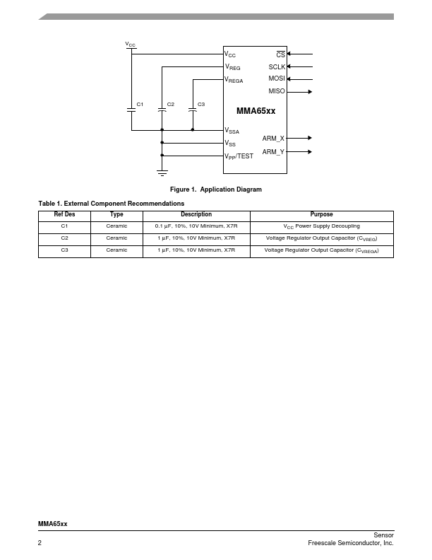 MMA6519KW