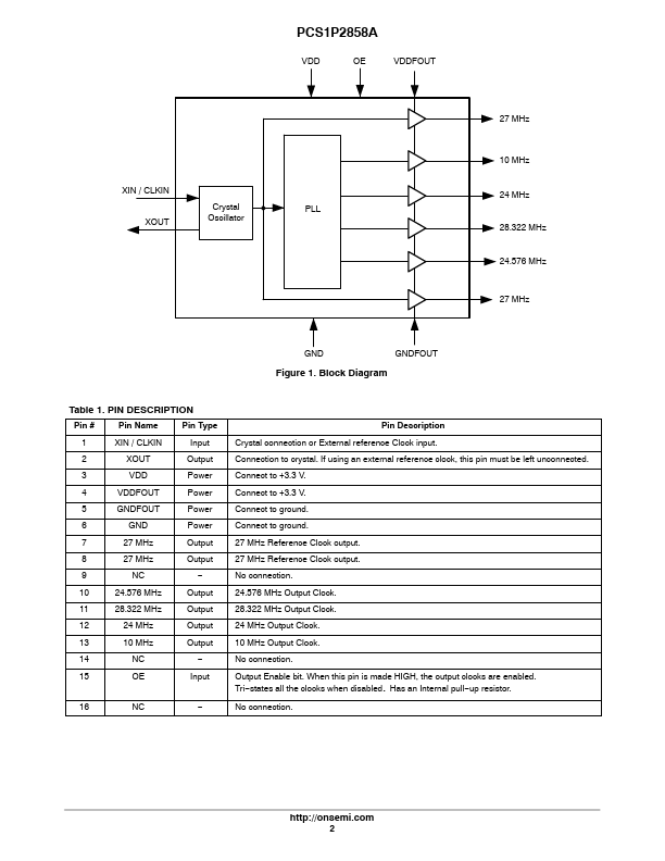 PCS1P2858A