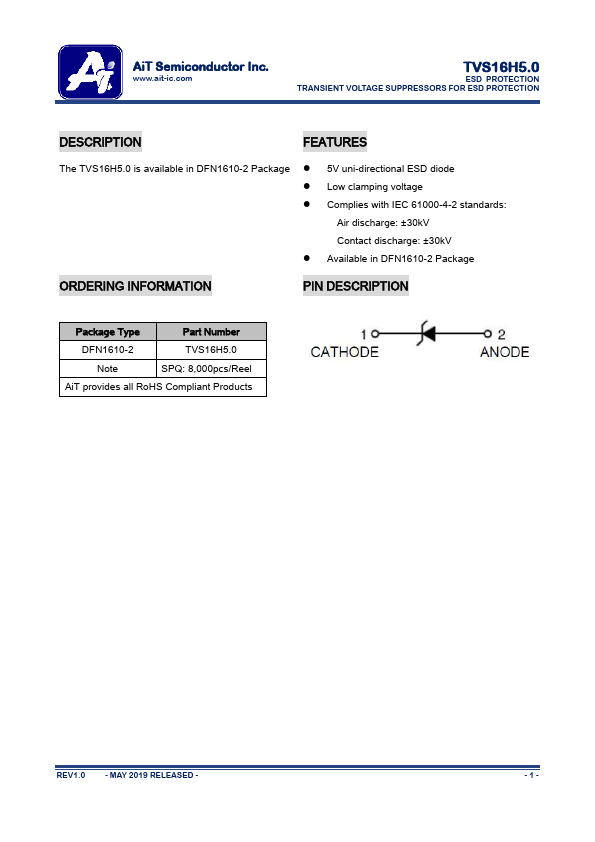 TVS16H5.0