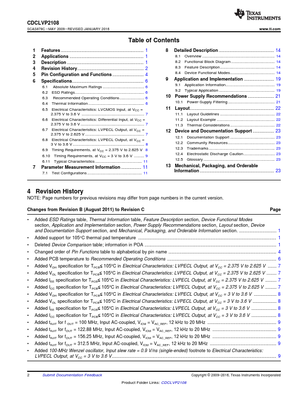 CDCLVP2108