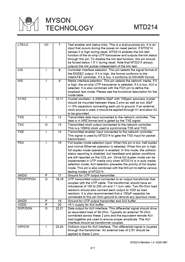 MTD214