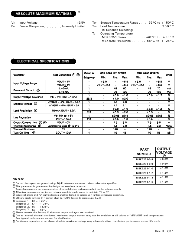 MSK5251