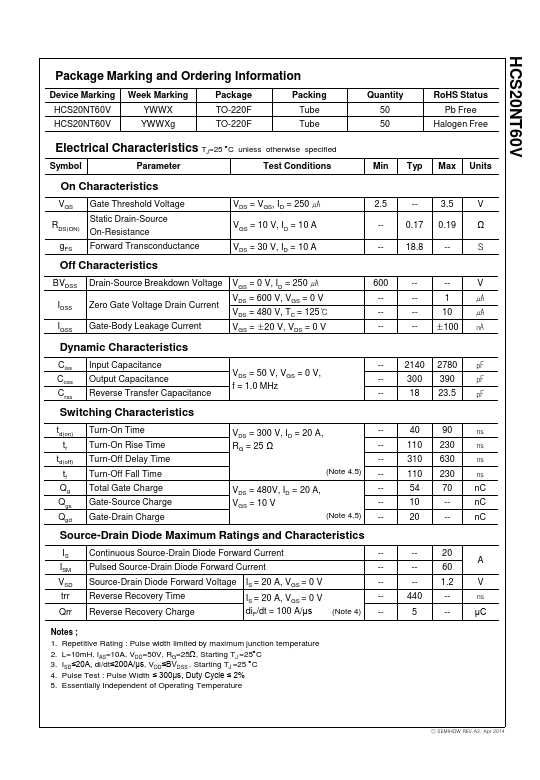 HCS20NT60V