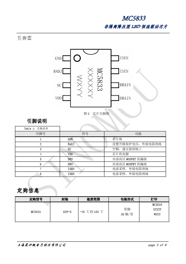 MC5833