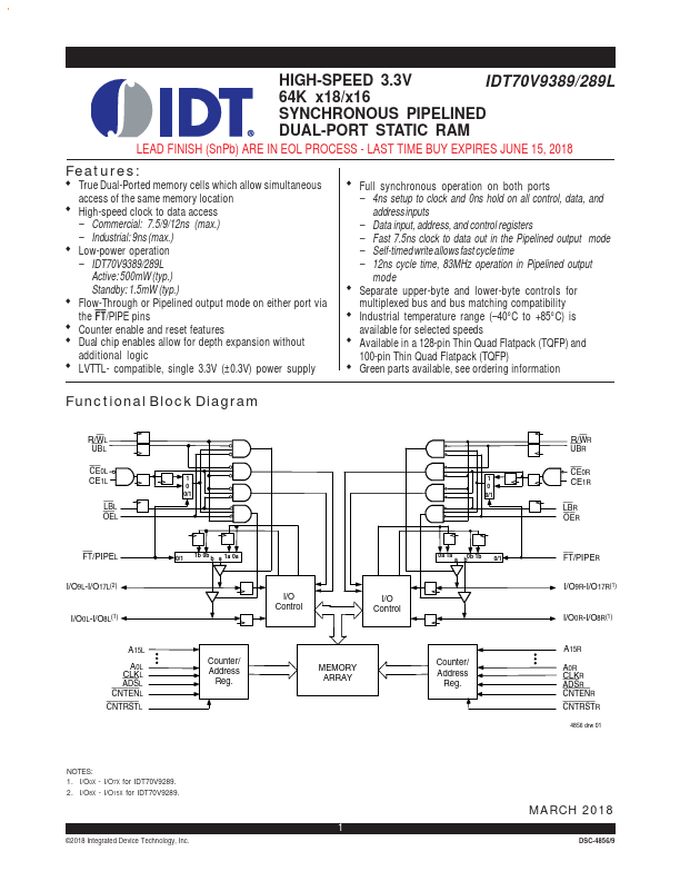 IDT70V9389