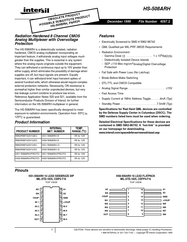 HS9-508ARH