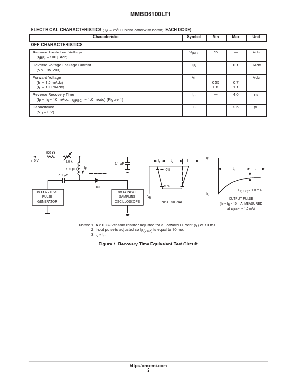 MMBD6100LT1