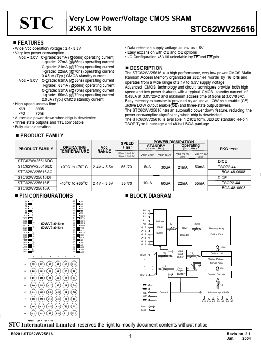 STC62WV25616