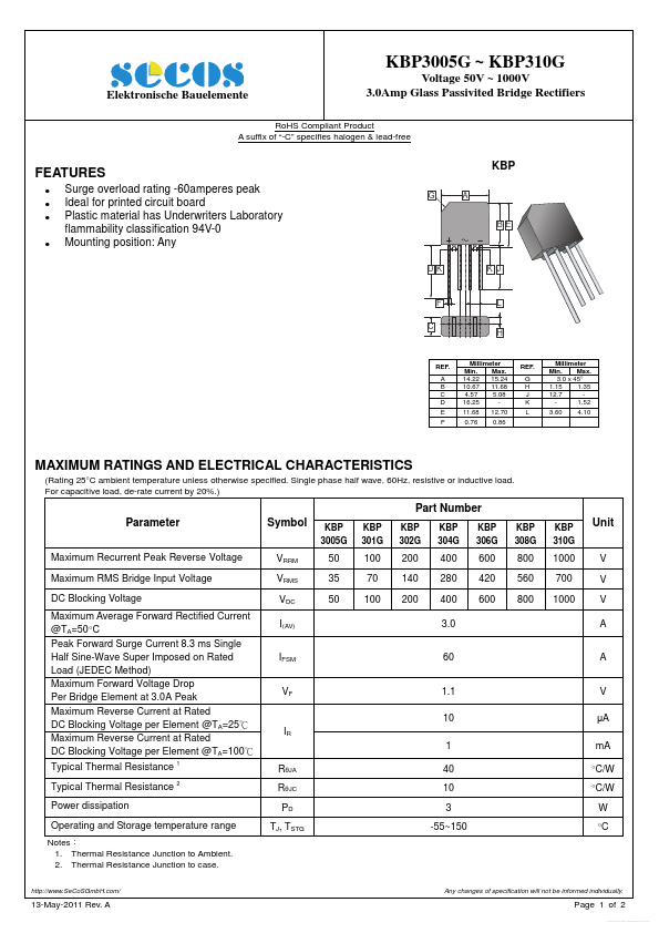 KBP306G