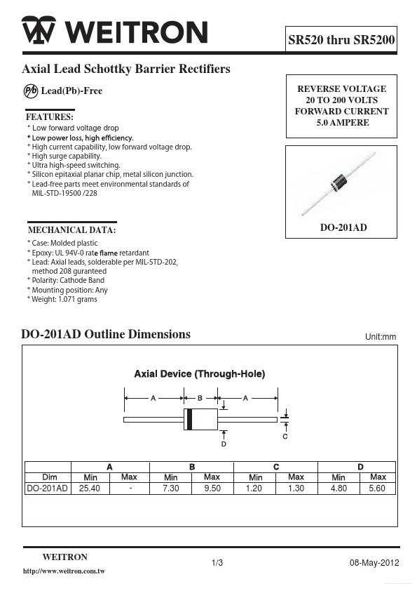 SR5100