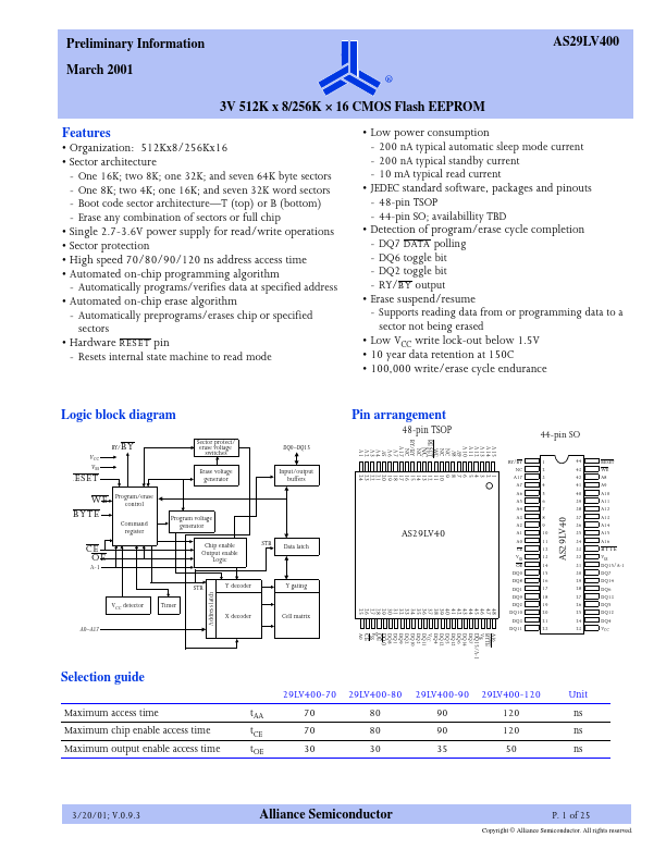 AS29LV400