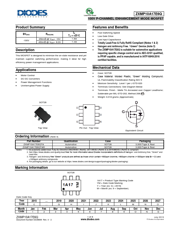 ZXMP10A17E6Q