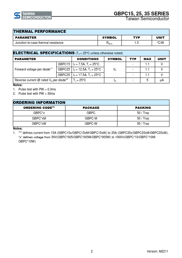 GBPC3510