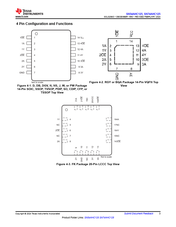 SN74AHC125D