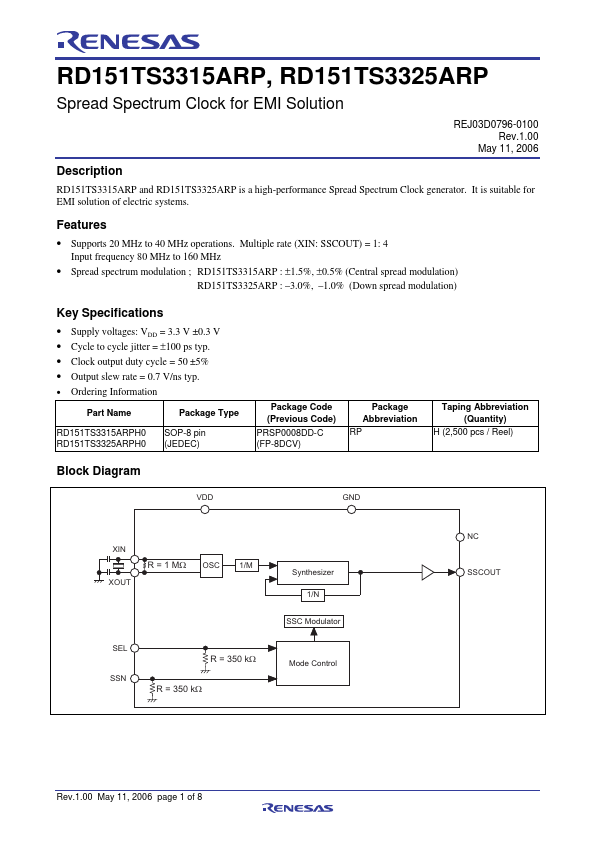 RD151TS3315ARP