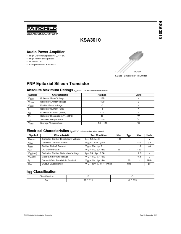 KSA3010