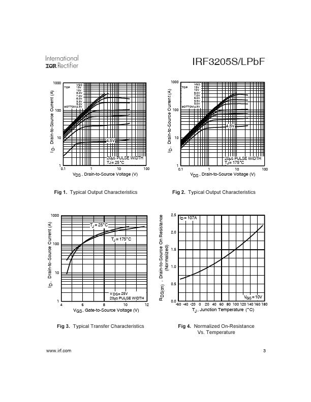 IRF3205S