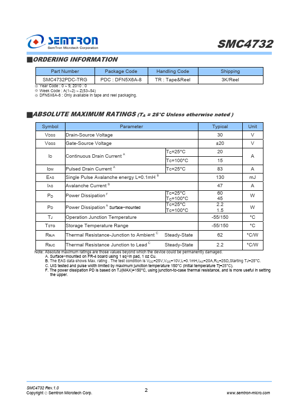 SMC4732