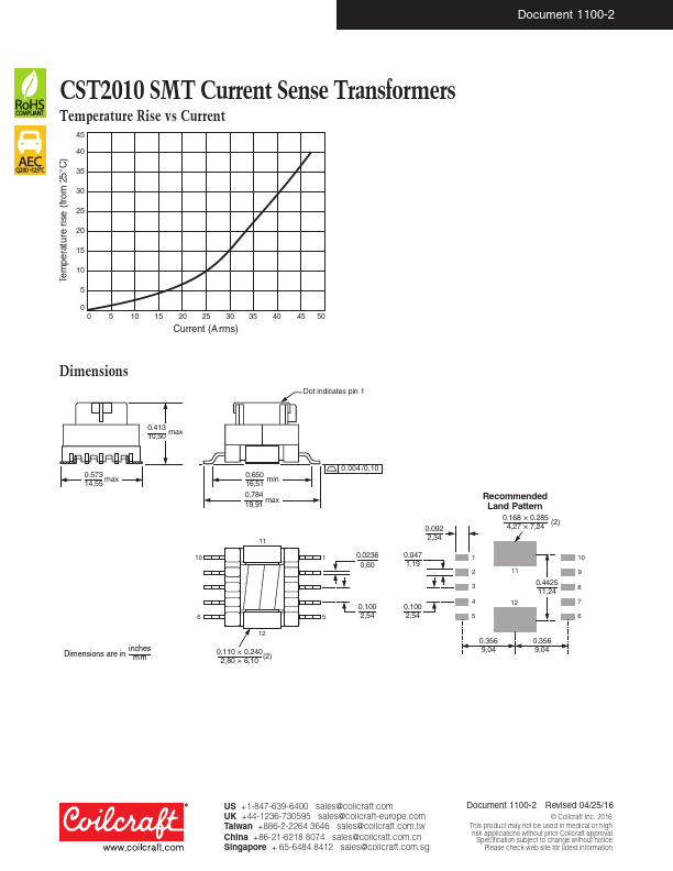 CST2010-050LD