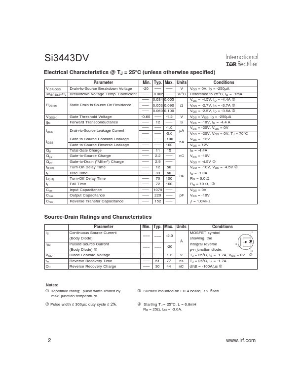 SI3443DV