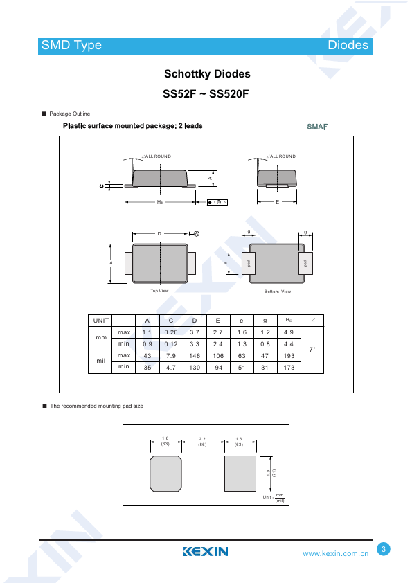 SS512F