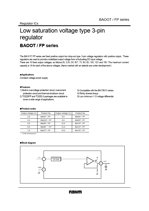 BA033TFP