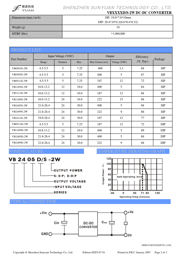 VB05xxS-2W