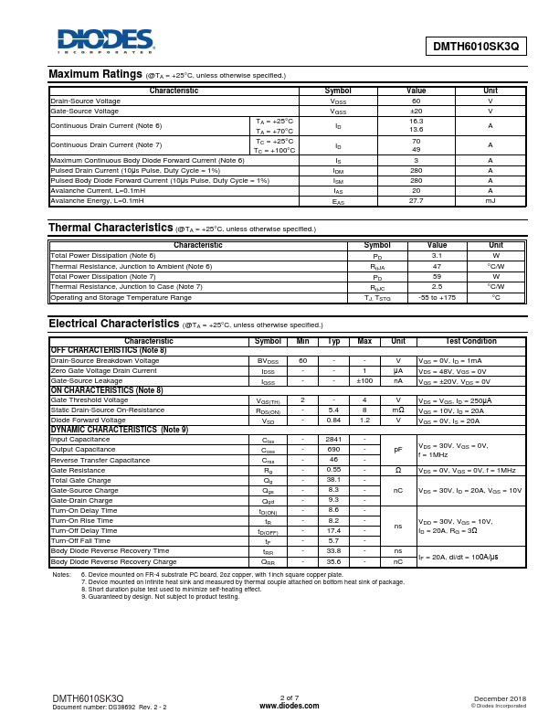 DMTH6010SK3Q