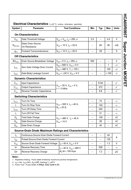 HCA60R095T