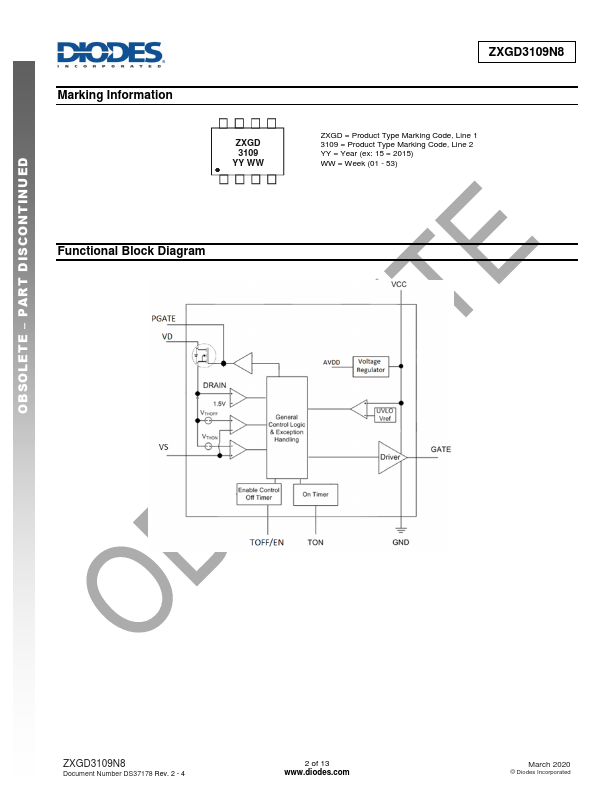 ZXGD3109N8