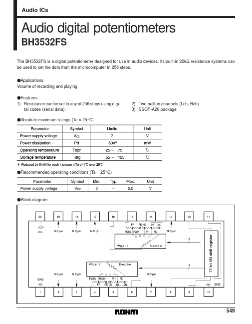 BH3532FS