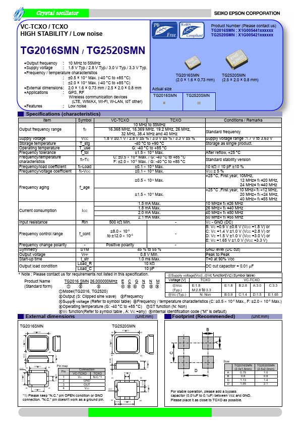 TG2520SMN