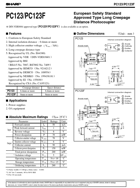 PC123