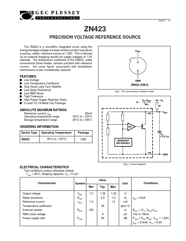 ZN423