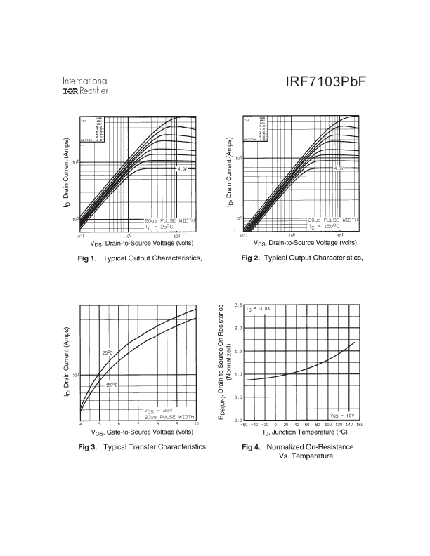 IRF7103PBF