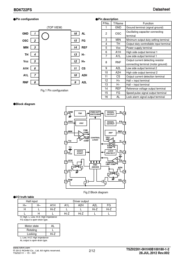 BD6722FS