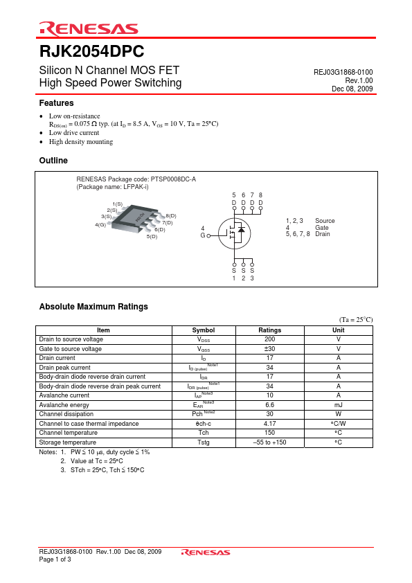 RJK2054DPC