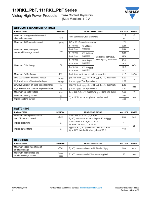 110RKI80PBF