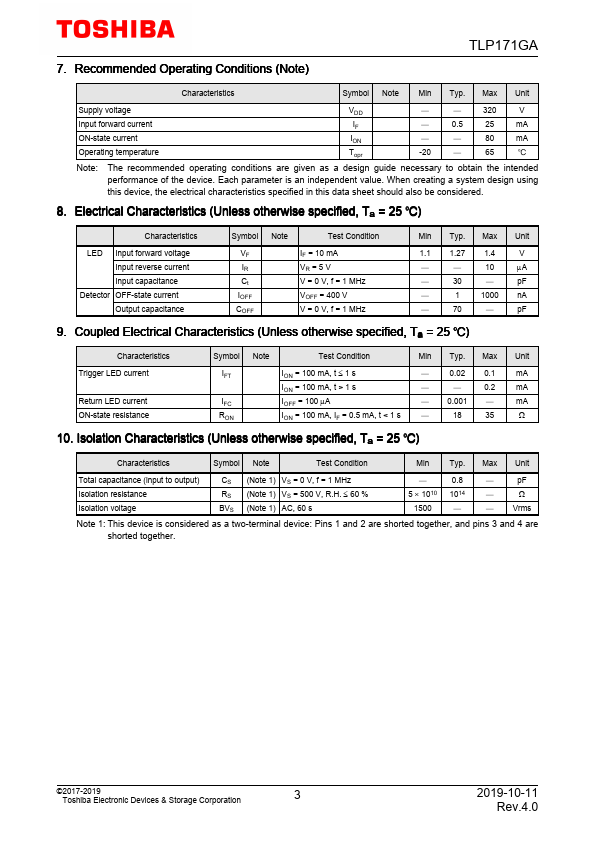 TLP171GA