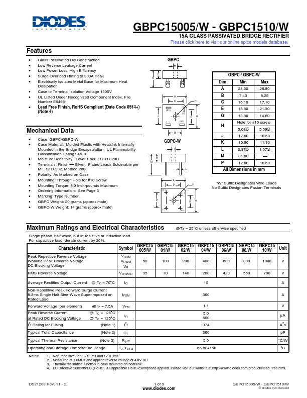 GBPC1504