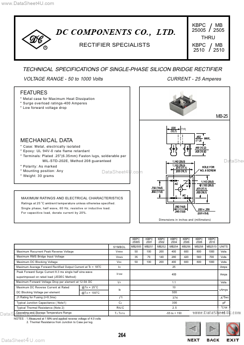 MB2510