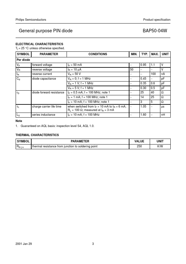 BAP50-04W