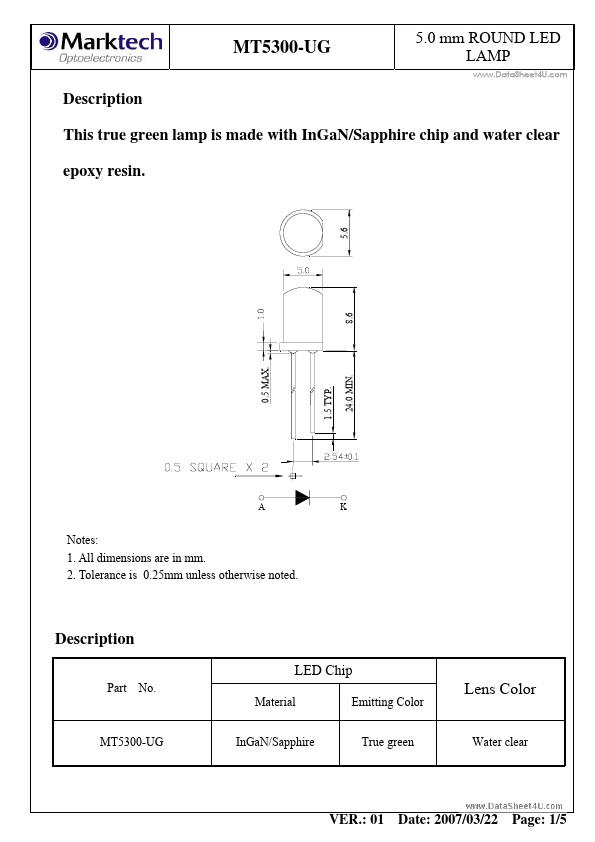 MT5300-UG