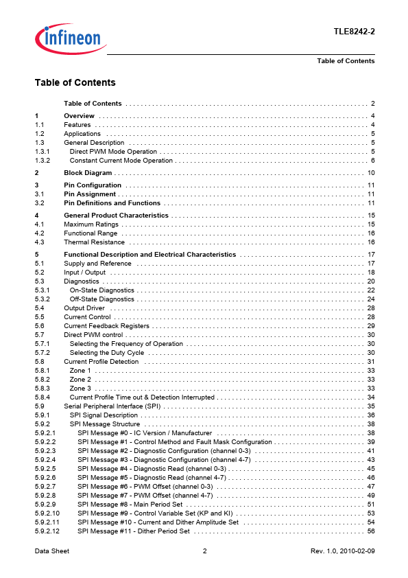 TLE8242-2