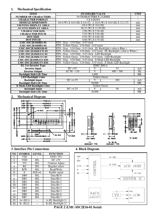 LMC-SSC2E16DLGY-01