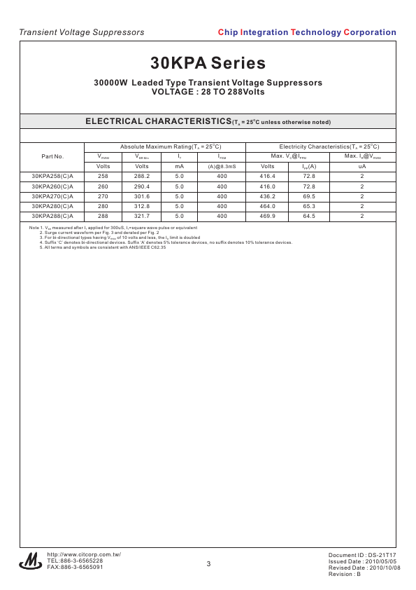 30KPA216CA