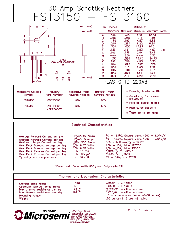 FST3160