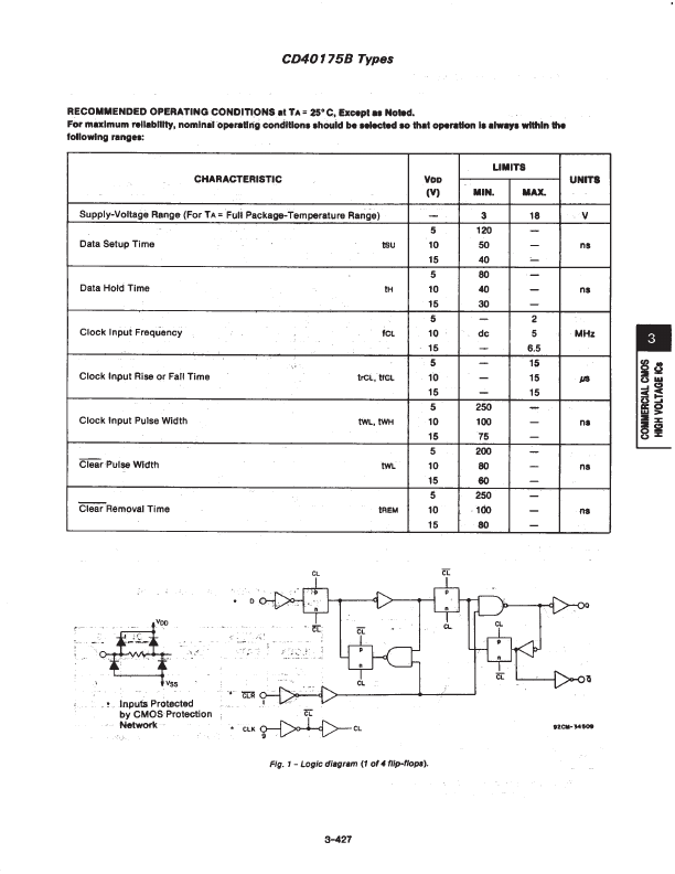 CD40175BM